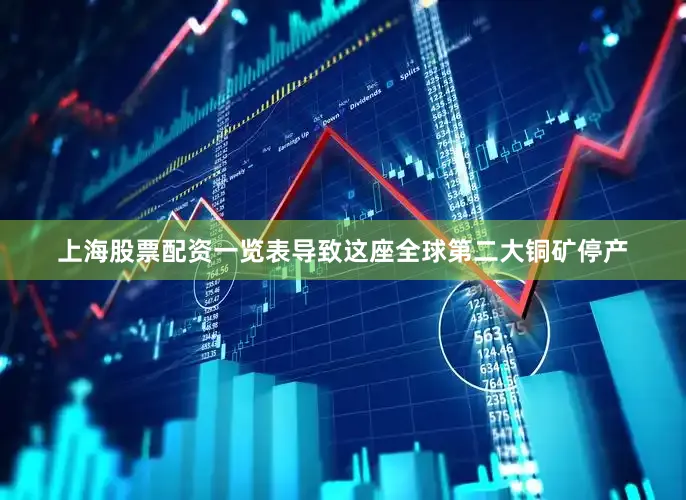 上海股票配资一览表导致这座全球第二大铜矿停产
